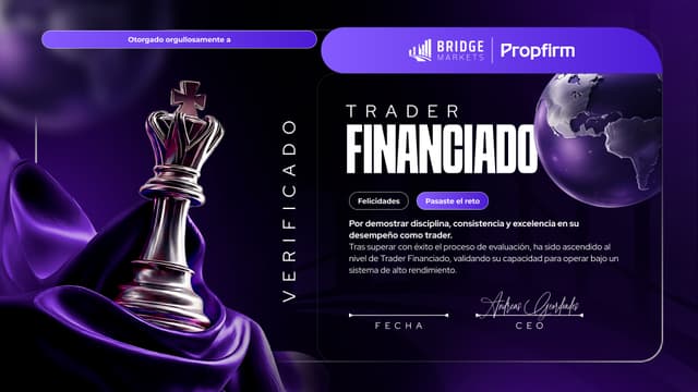 Funded Trader